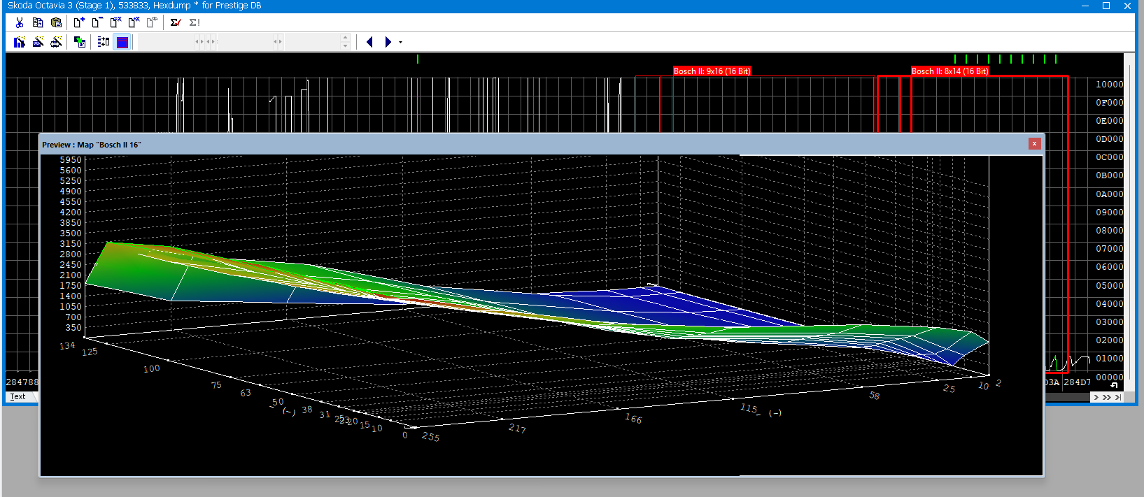ECU calibration map preview used for in-house remapping file checks at Prestige Performance Group